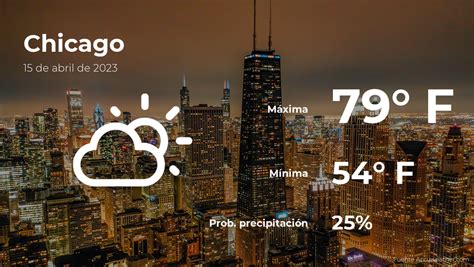 temperatura actual en chicago il